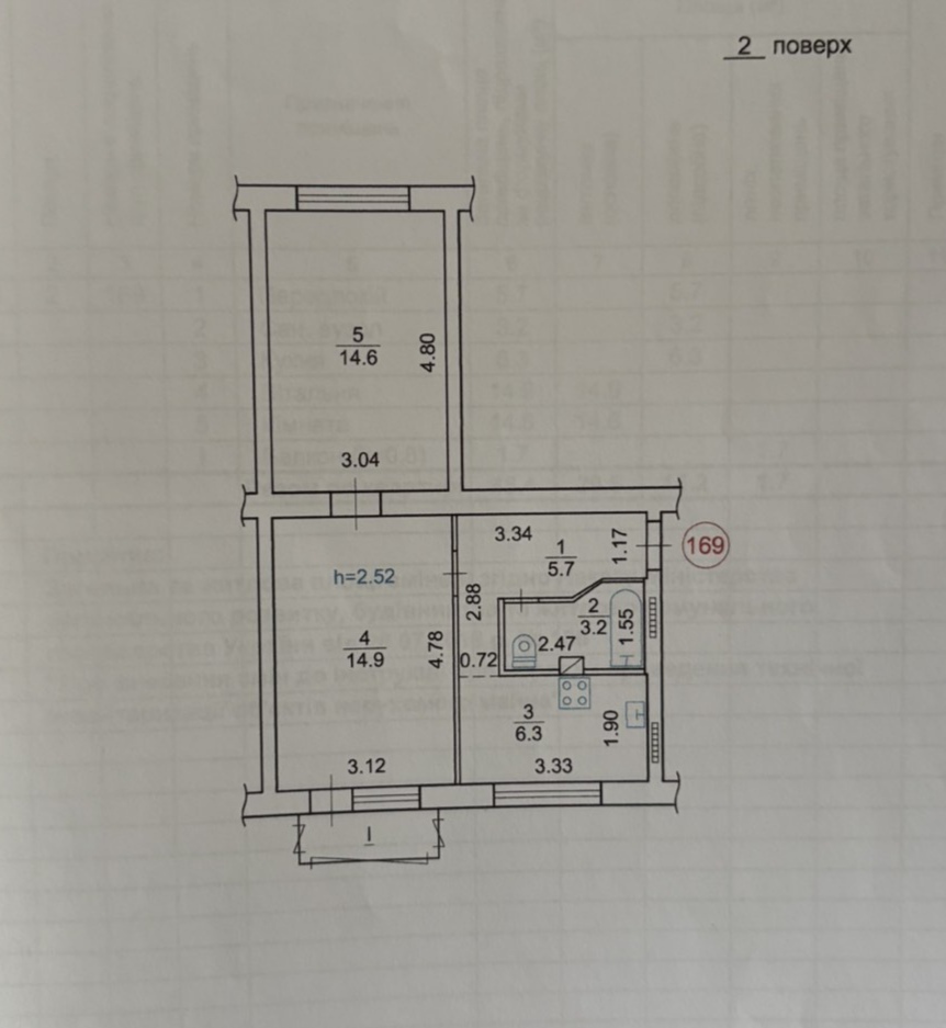 Продажа 2-комнатной квартиры 47 м², Зодчих ул., 28