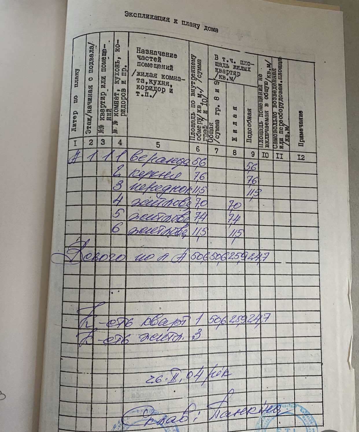Продажа дома 50.6 м²