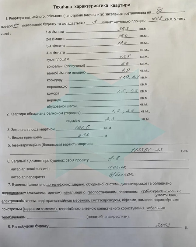 Продажа 3-комнатной квартиры 131 м², Староказацкая ул., 51