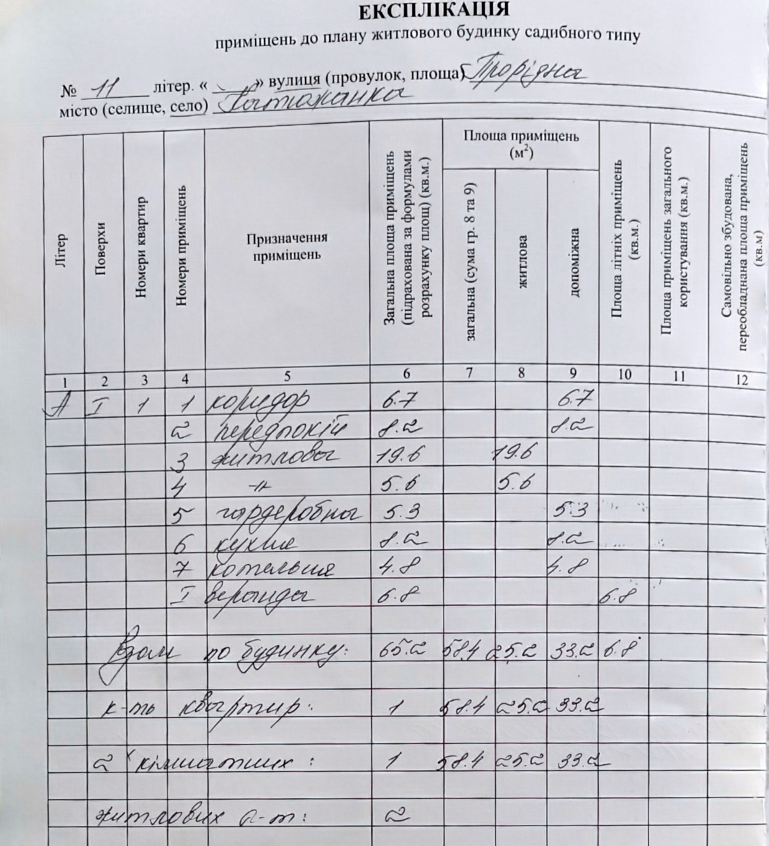 Продажа дома 60 м², прорізна 11
