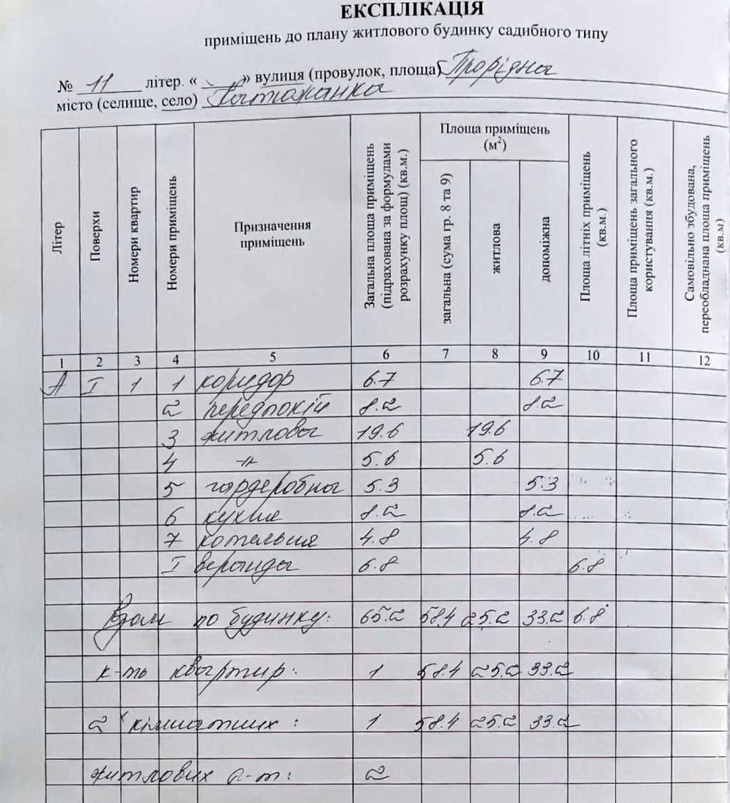 Продажа дома 60 м², прорізна, 11