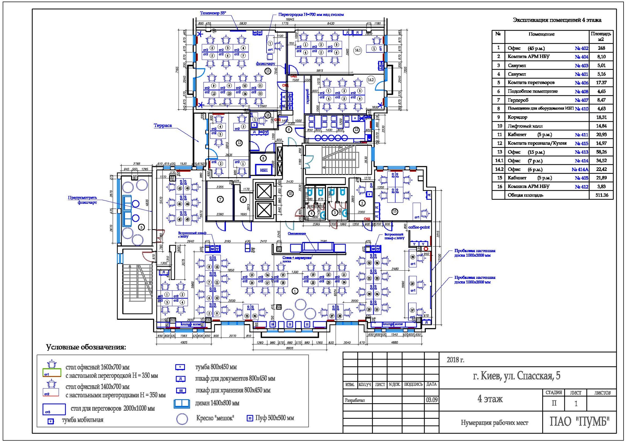 Аренда офиса 507 м², Спасская ул.