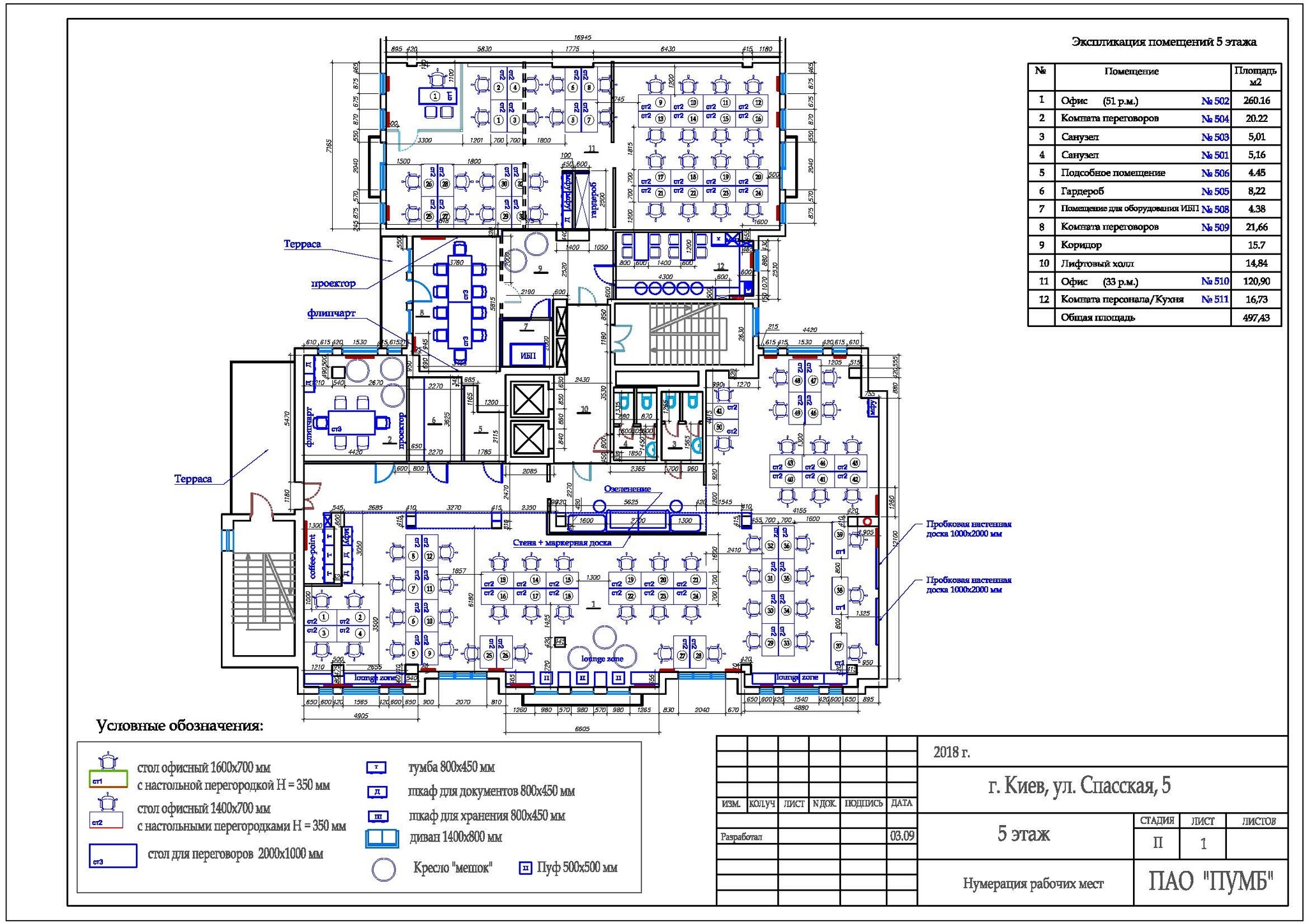 Аренда офиса 507 м², Спасская ул.