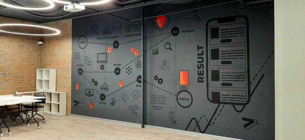 Аренда офиса 100 м², Вацлава Гавела бул.