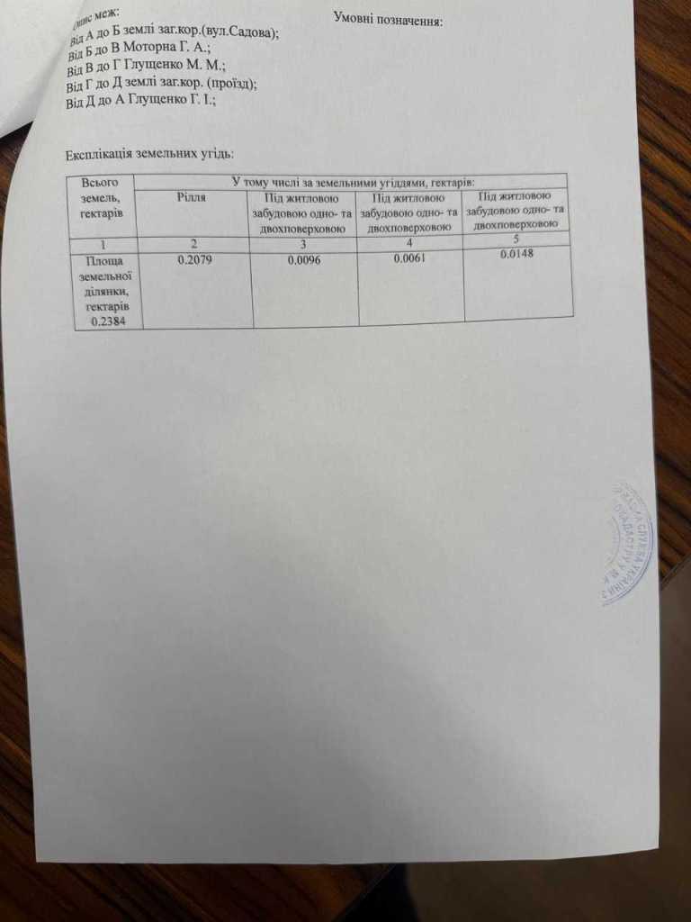 Продажа дома 72 м², Садовая ул., 55