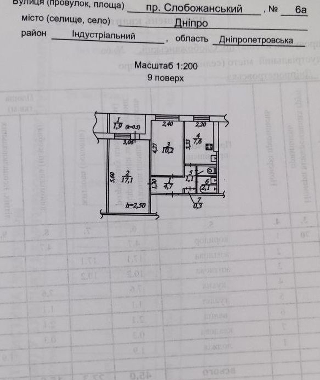 Продажа 2-комнатной квартиры 45 м², Слобожанский просп., 6А