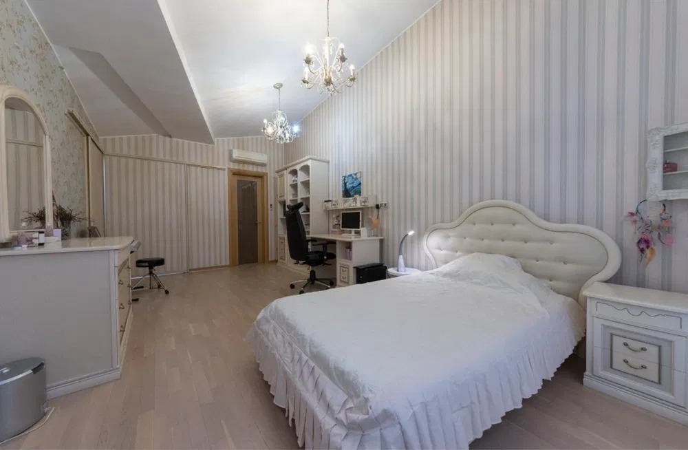 Аренда коттеджа 345 м², Белицкая ул.