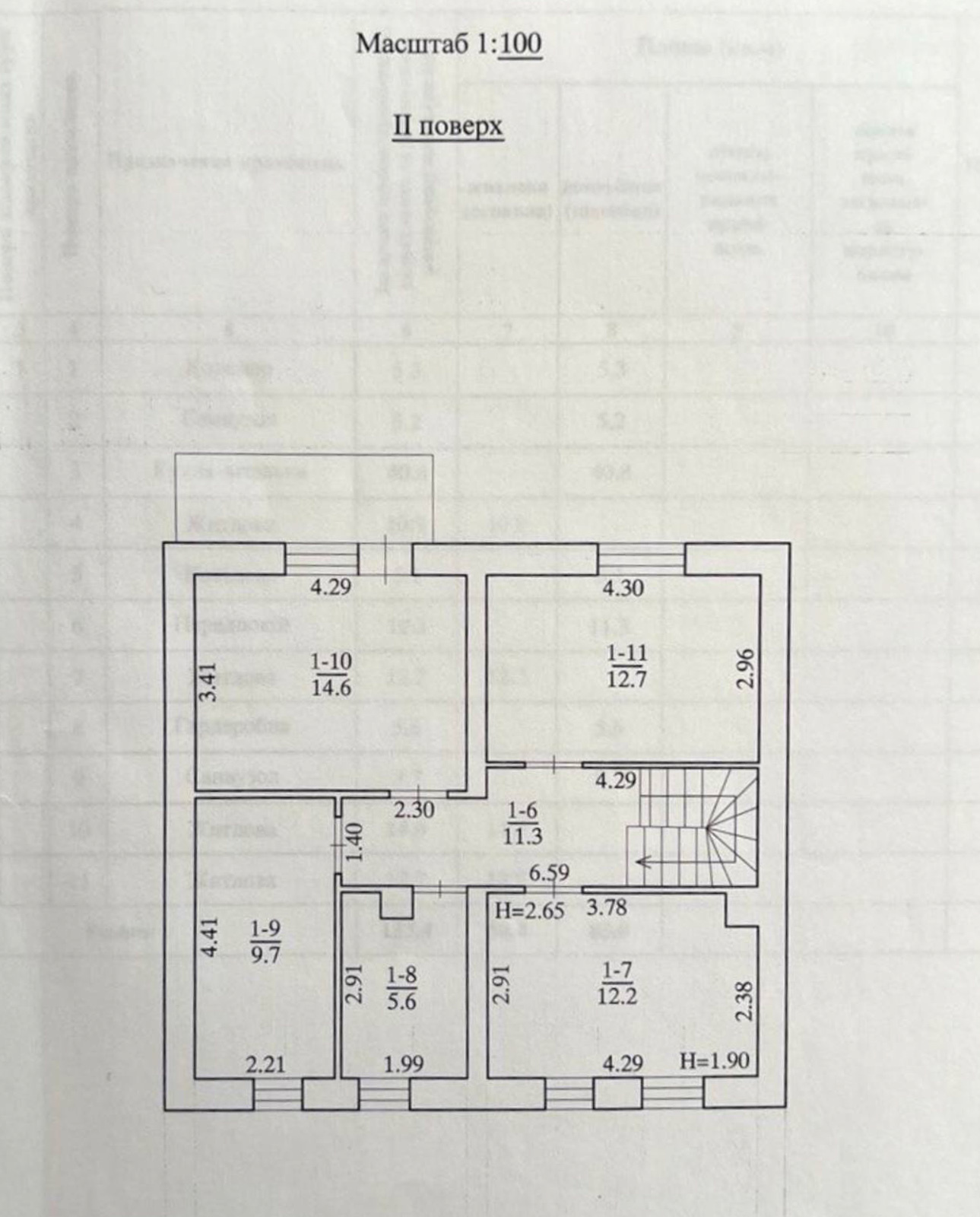 Продажа дома 133 м²