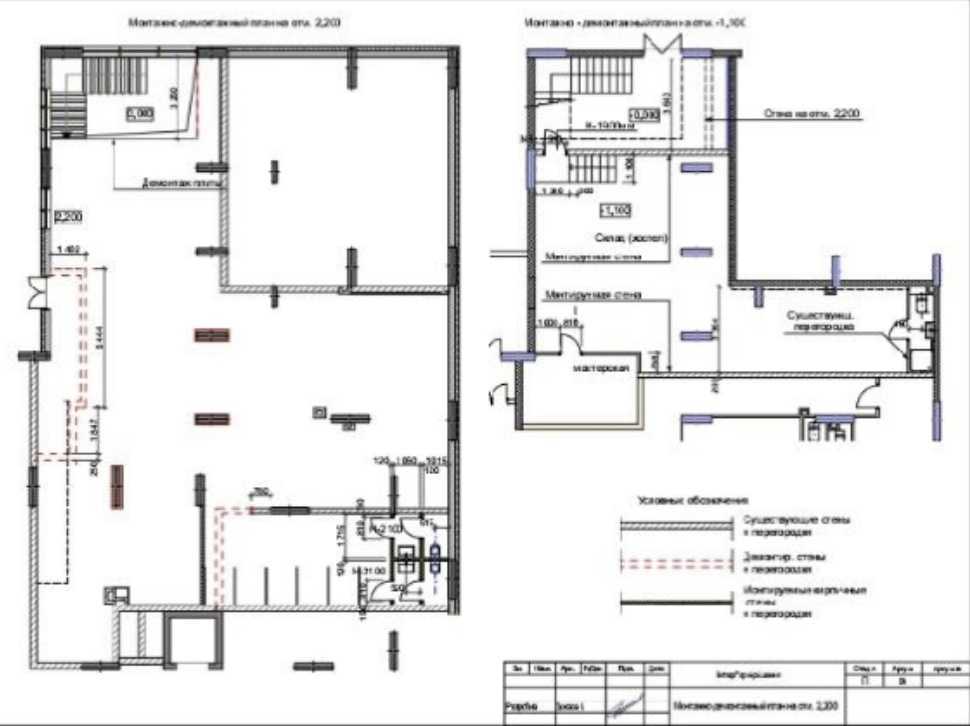 Аренда офиса 380 м², Центральная ул., 21