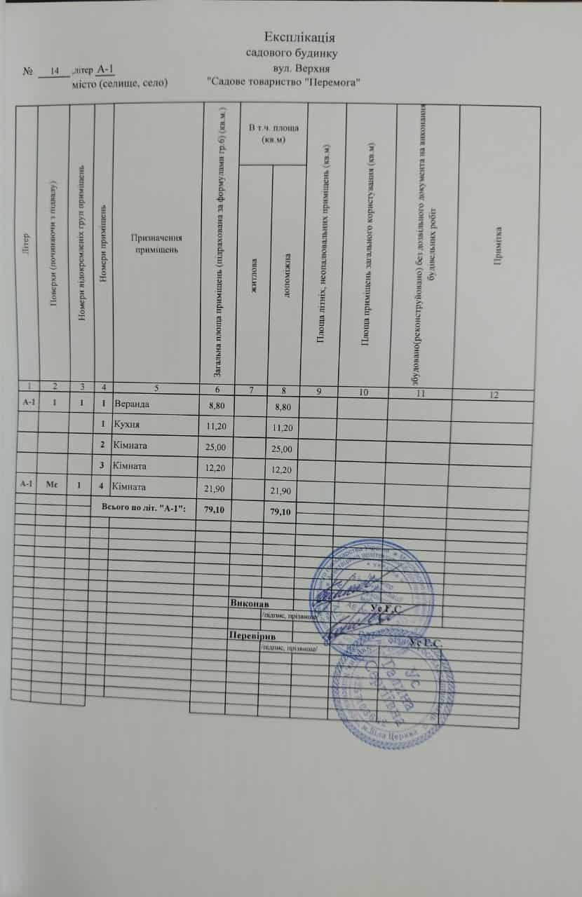 Продажа дачи 79.1 м², Сухий яр Верхня вул., 14