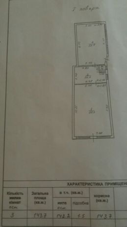 Оренда торговельного приміщення 142 м², Балківська вул.