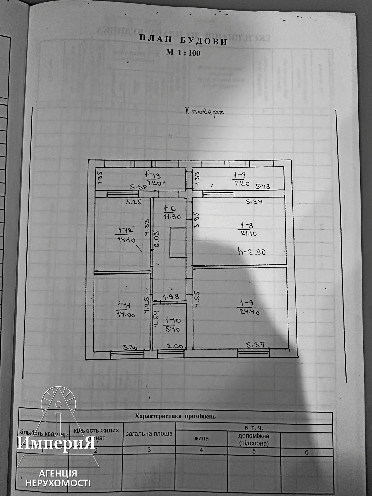 Продажа дома 177 м²