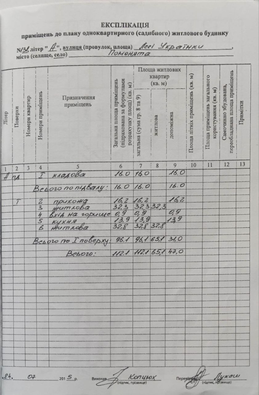 Продажа дома 112 м²