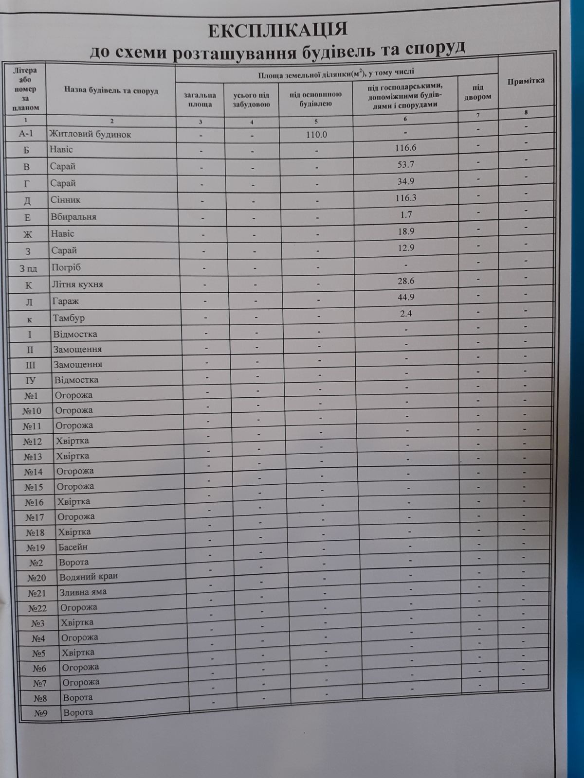 Продажа дома 68.5 м², Центральна 24