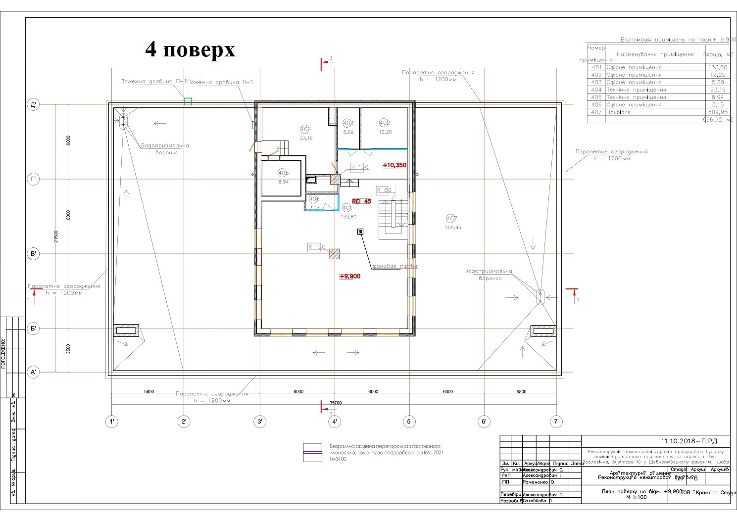 Аренда офиса 3300 м², Зоологическая ул.