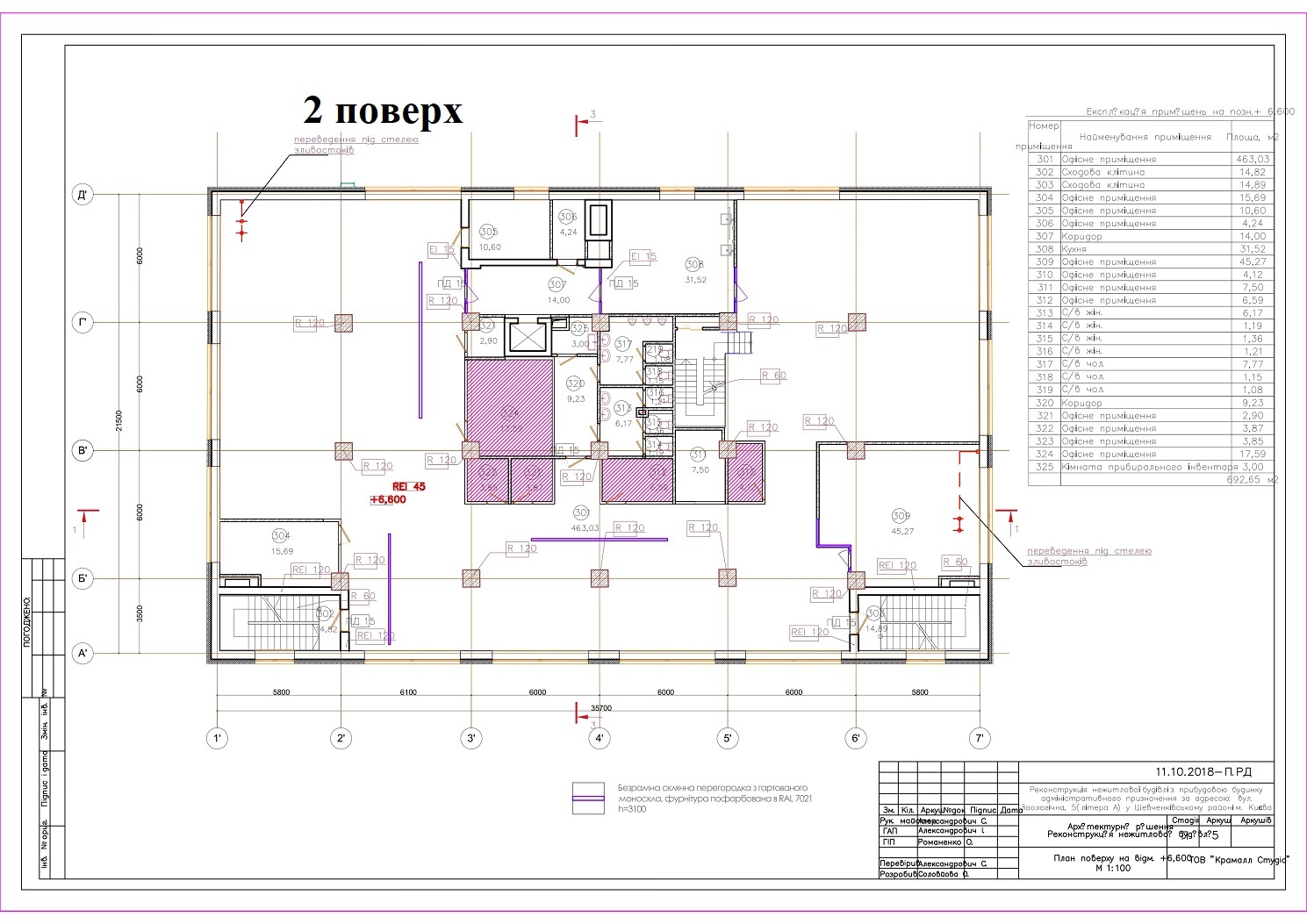 Аренда офиса 3300 м², Зоологическая ул.