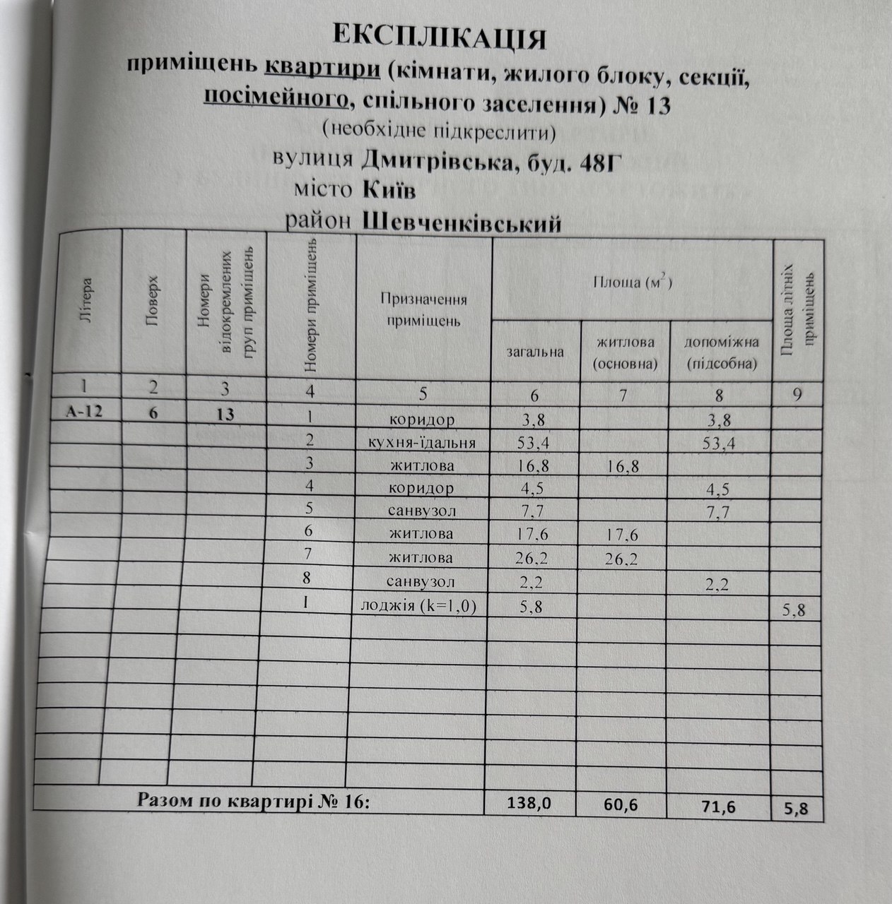 Продаж 3-кімнатної квартири 138 м², Дмитрівська вул., 43