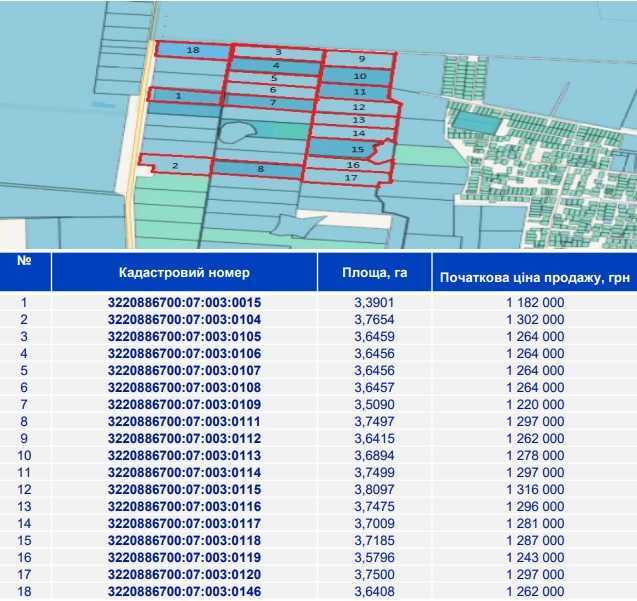 Продаж ділянки для особистого сільського господарства 377 соток, б/н