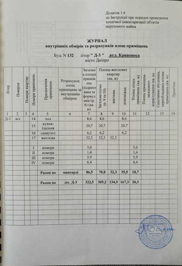 Продаж будинку 322 м², Кривоноса вул.