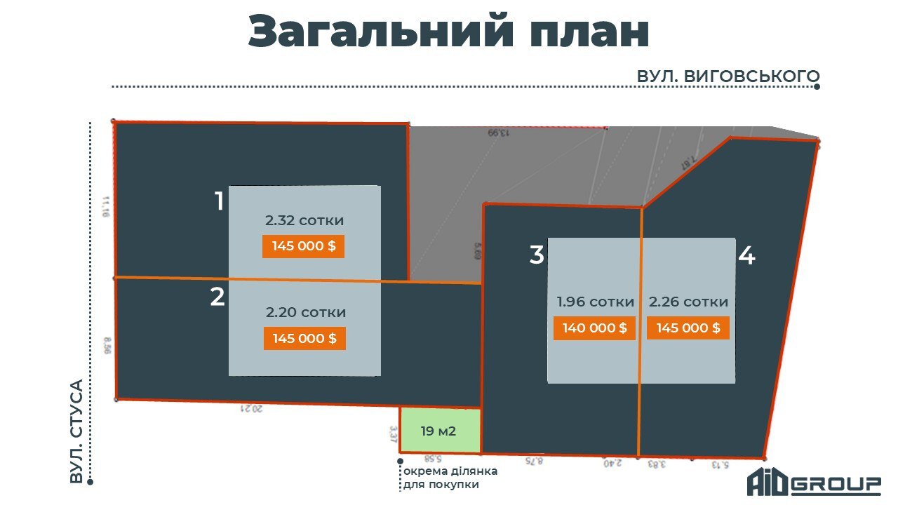 Продаж дуплексу 143 м², Пушкінська вул.
