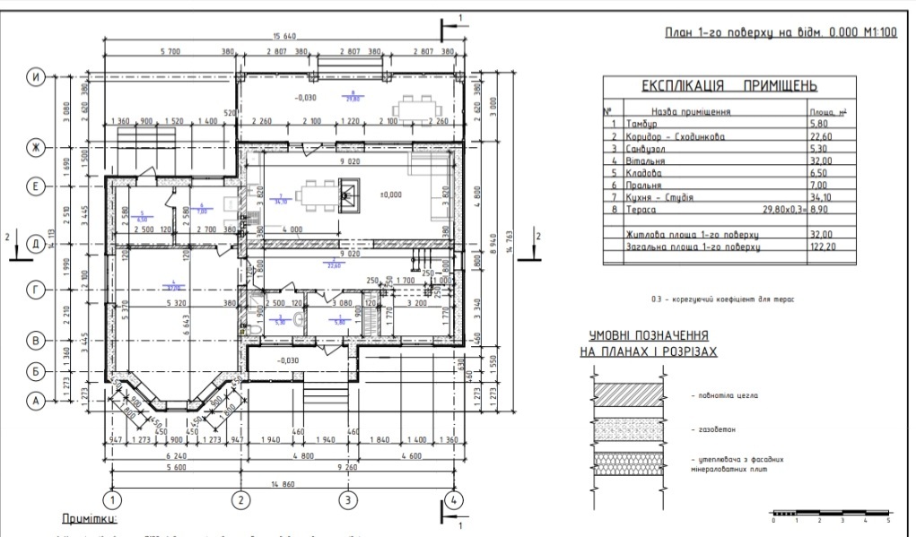Продажа дома 234 м², Яцютивка ул.