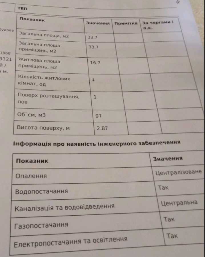 Продаж 1-кімнатної квартири 33 м², Братиславська вул., 30А