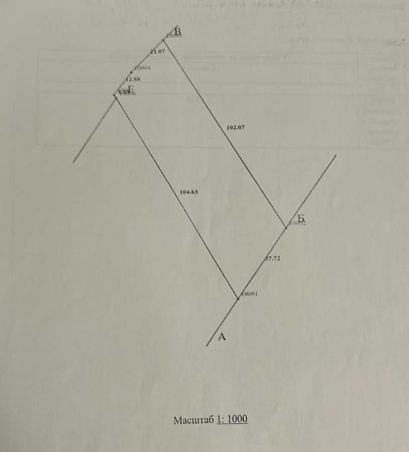 Продажа участка для личного сельского хозяйства 35 соток, Тараса Шевченко ул.