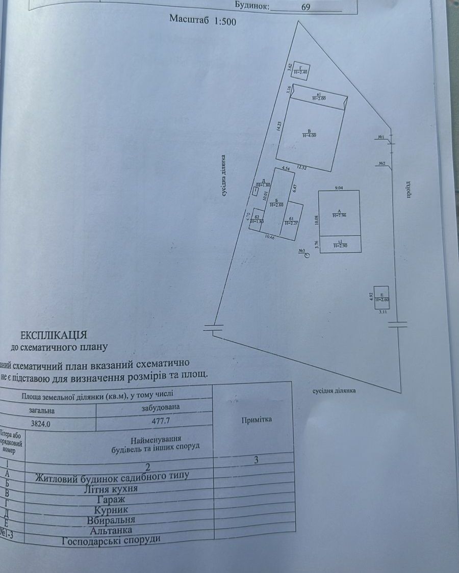 Продаж будинку 202 м²