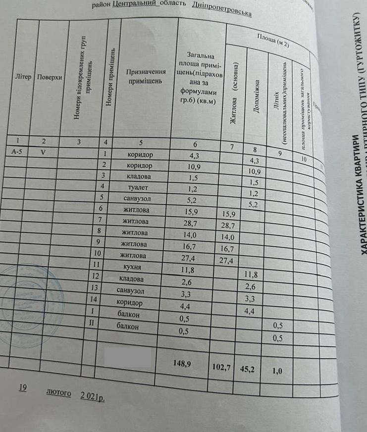 Продажа 5-комнатной квартиры 150 м², Юрия Савченко ул., 1А