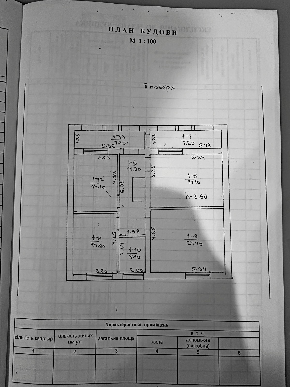 Продаж дачі 177 м²