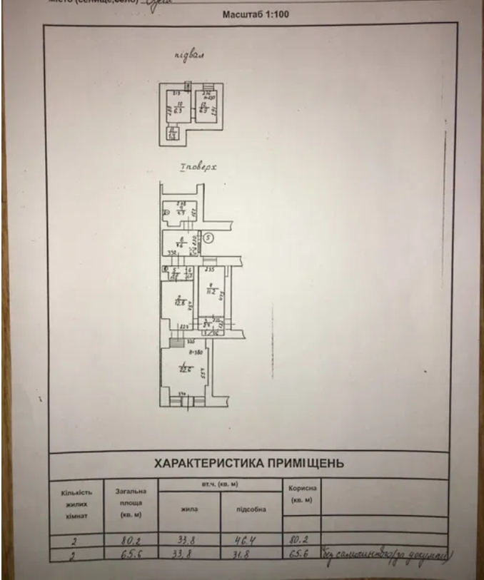 Оренда торговельного приміщення 65 м², Ришельевская вул.