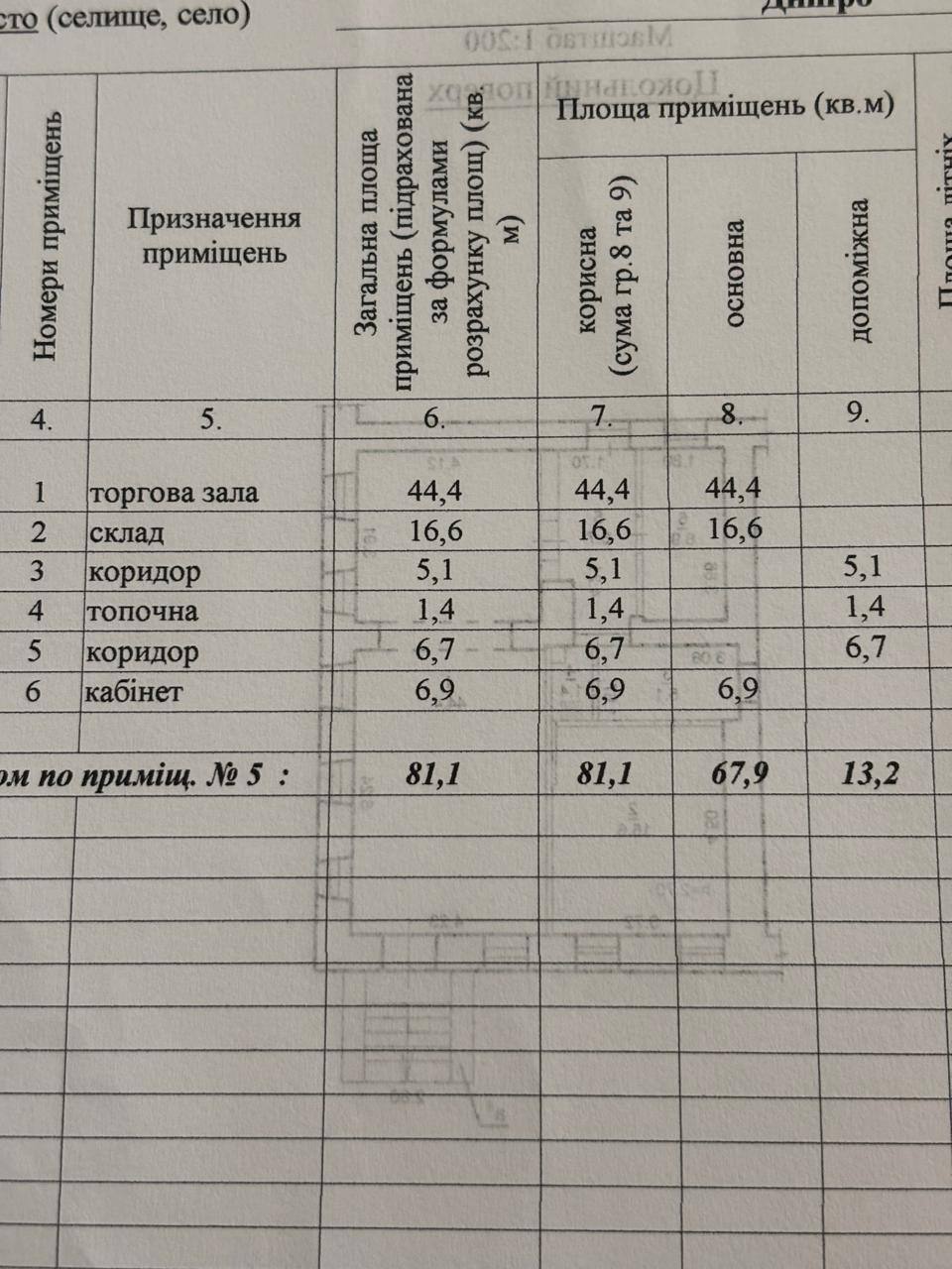 Продажа офиса 81 м², Ульянова ул.