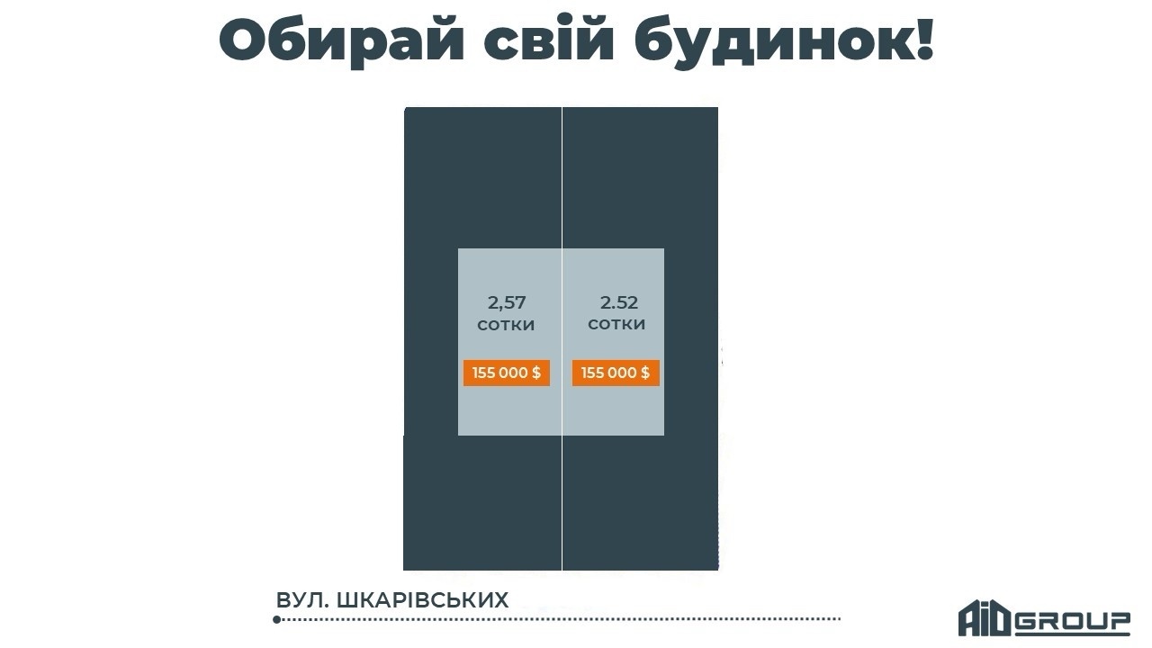Продаж дуплексу 143 м²