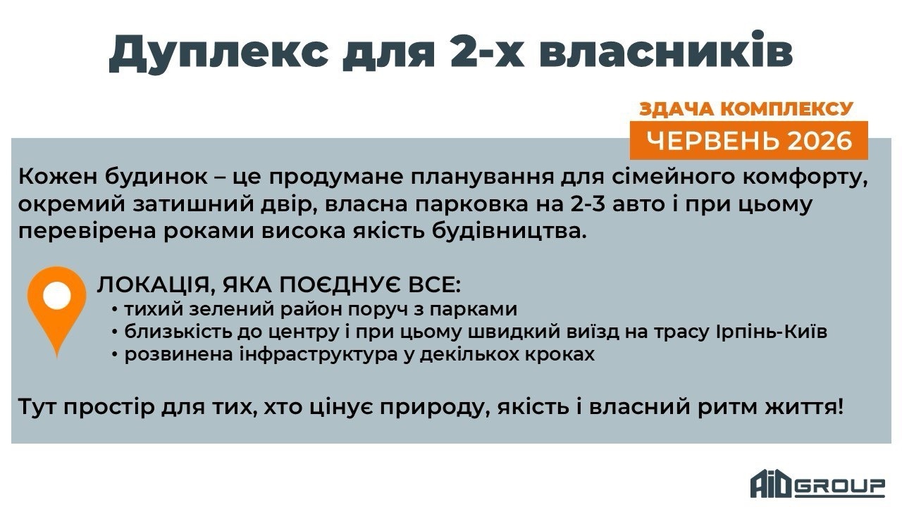 Продаж дуплексу 143 м²