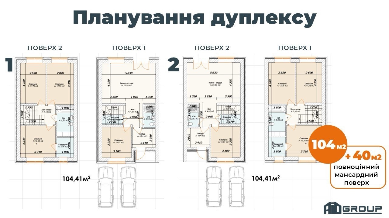 Продаж дуплексу 143 м²