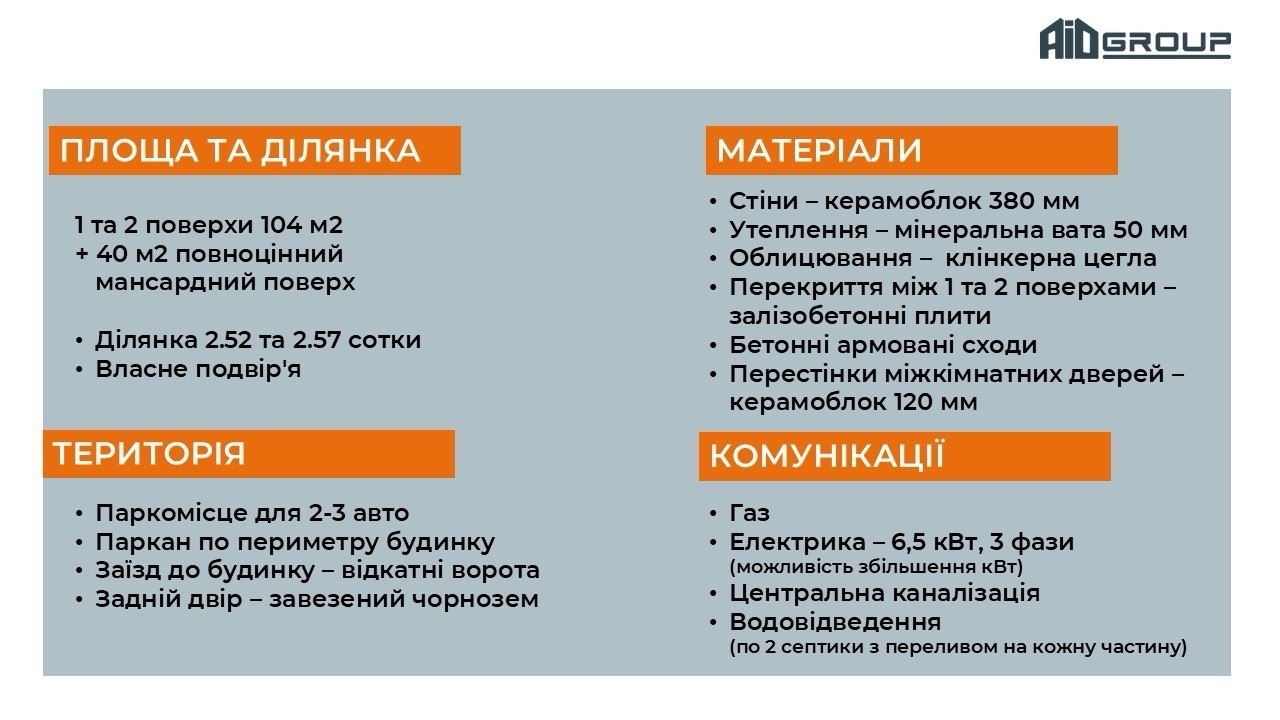 Продаж дуплексу 143 м²