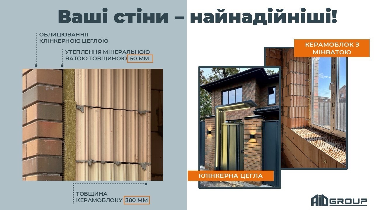 Продаж дуплексу 143 м²