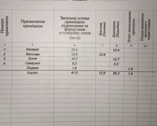 Продаж 1-кімнатної квартири 41 м², Краснова вул.
