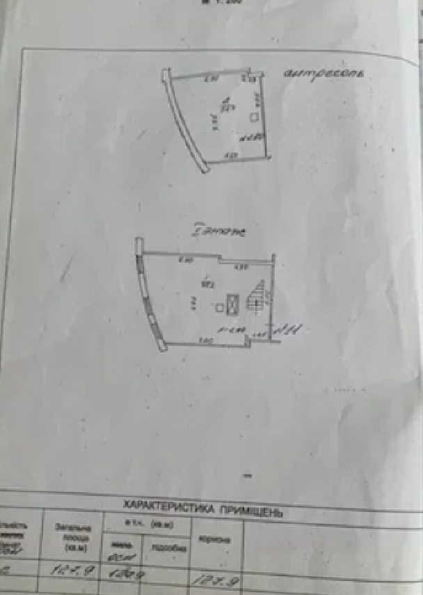Оренда приміщення вільного призначення 127 м², Греческая пл.