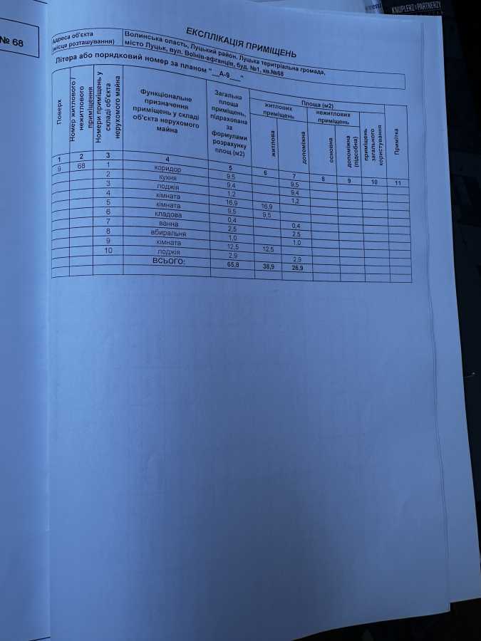 Продажа 3-комнатной квартиры 66 м², Воинов-Афганцев ул., 1