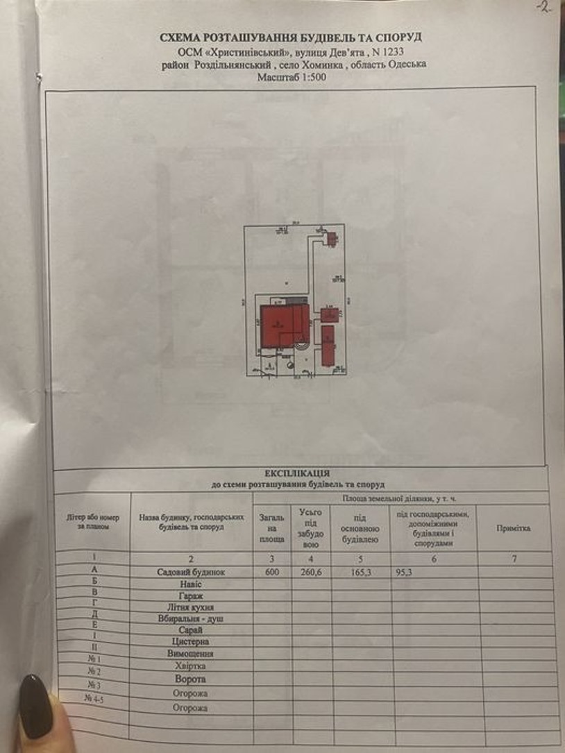 Продажа дачи 110 м²