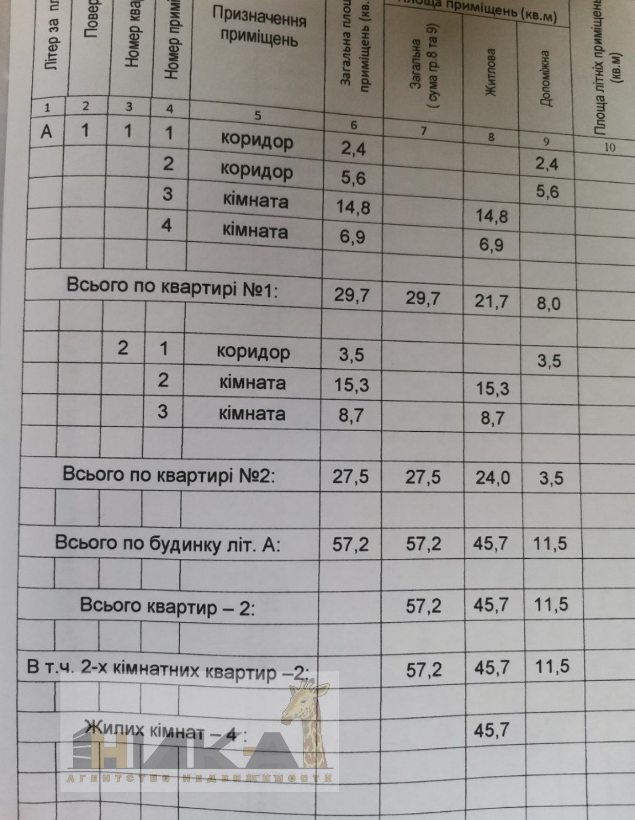 Продажа дома 60 м²