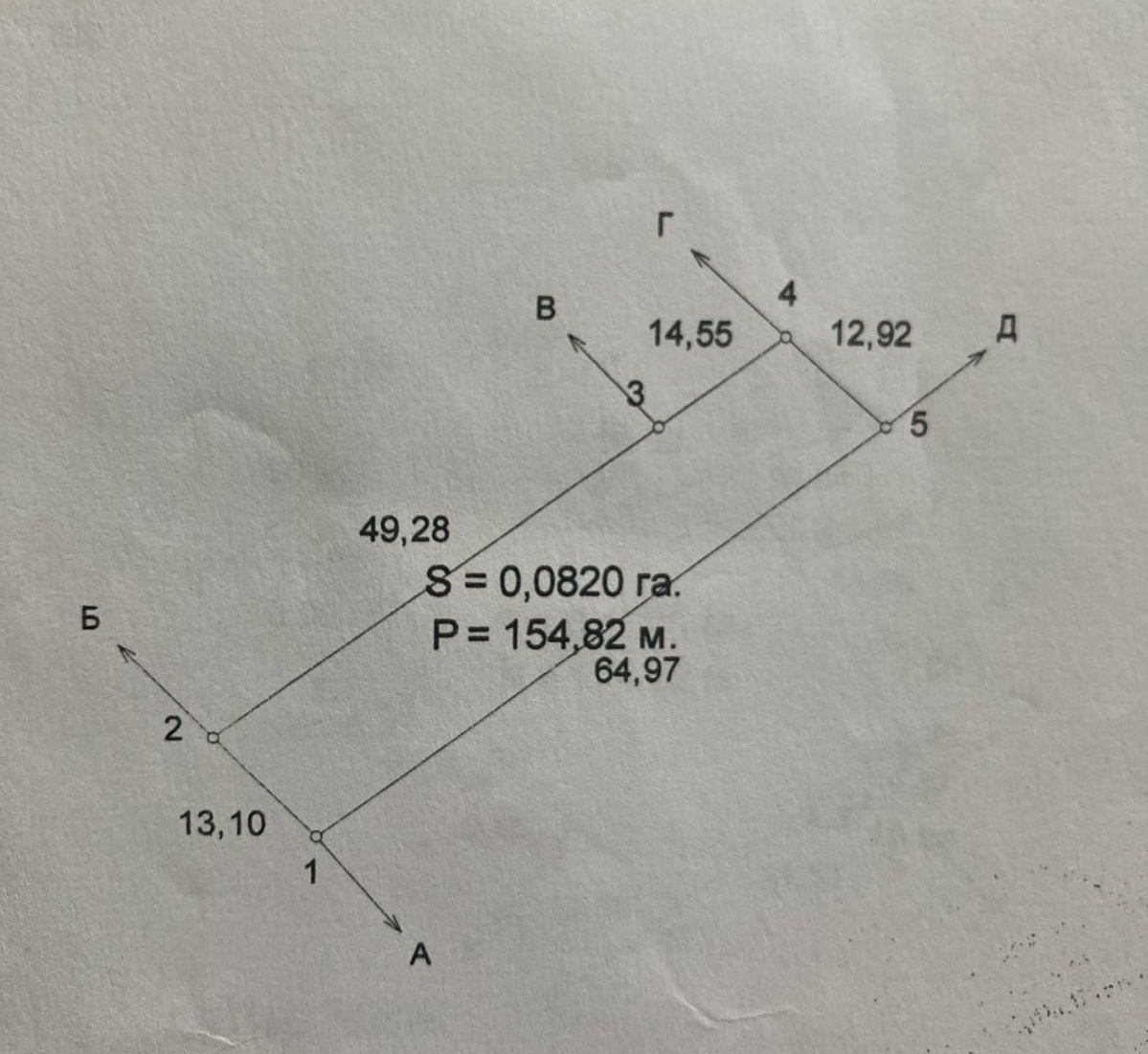 Продаж ділянки під індивідуальне житлове будівництво 0.08 соток