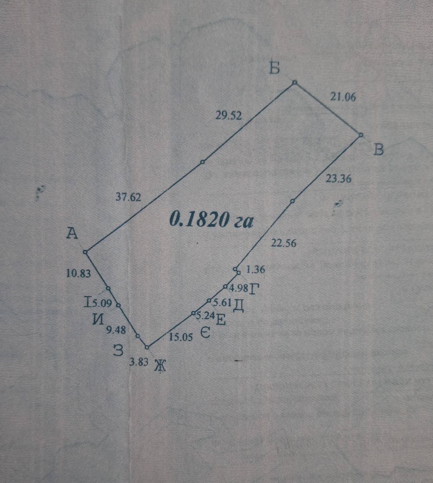Продаж ділянки під індивідуальне житлове будівництво 0.18 соток