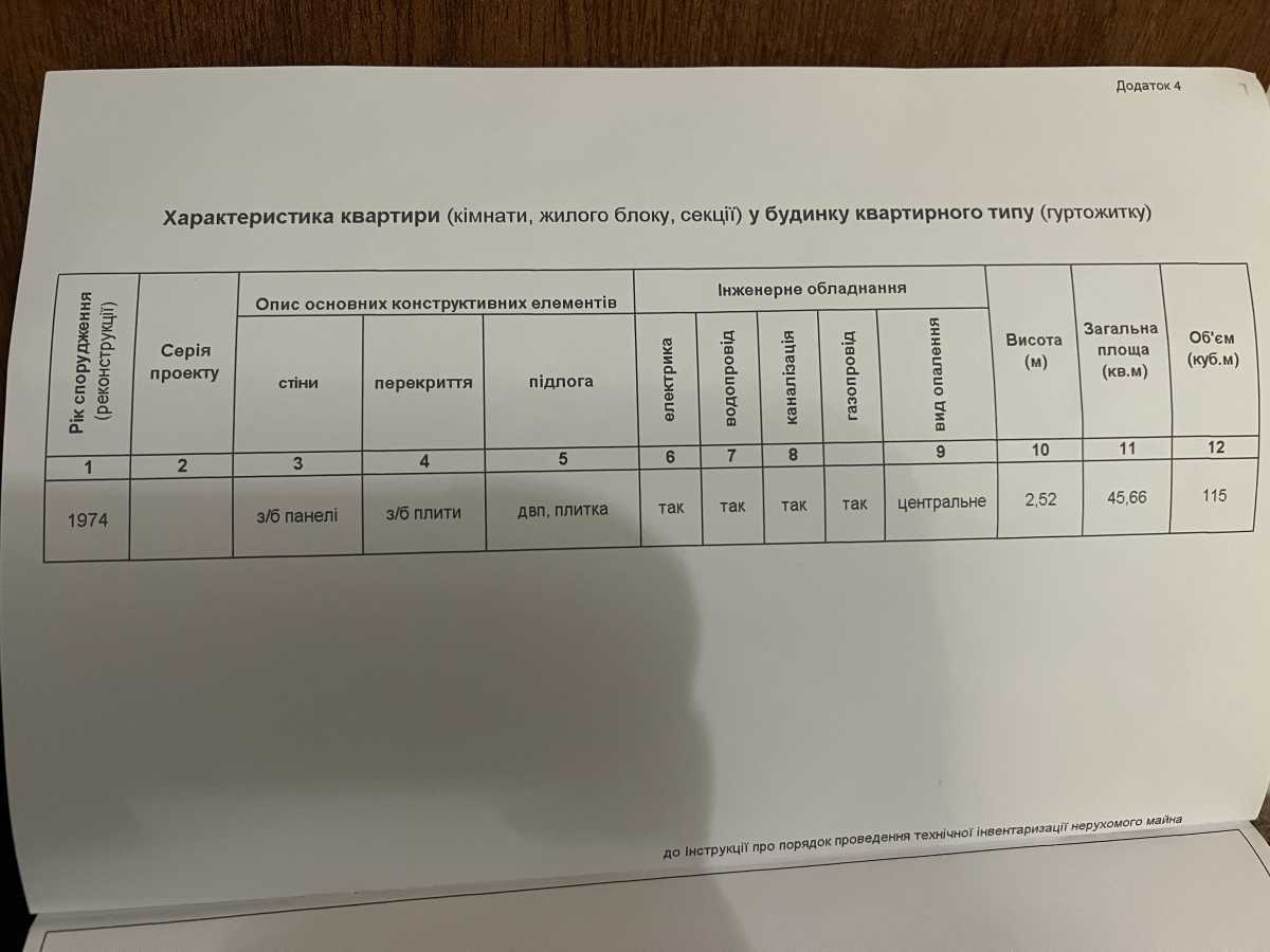 Продажа 2-комнатной квартиры 46 м², СКД, 40