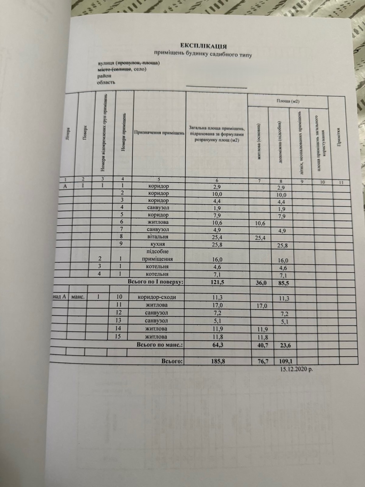 Продаж будинку 185.8 м²