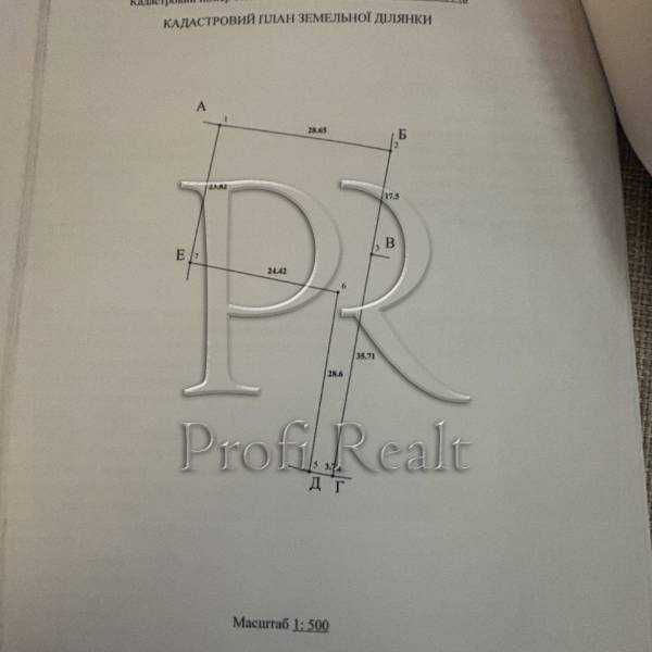 Продажа участка под индивидуальное жилое строительство 0.08 соток, Курганная ул.
