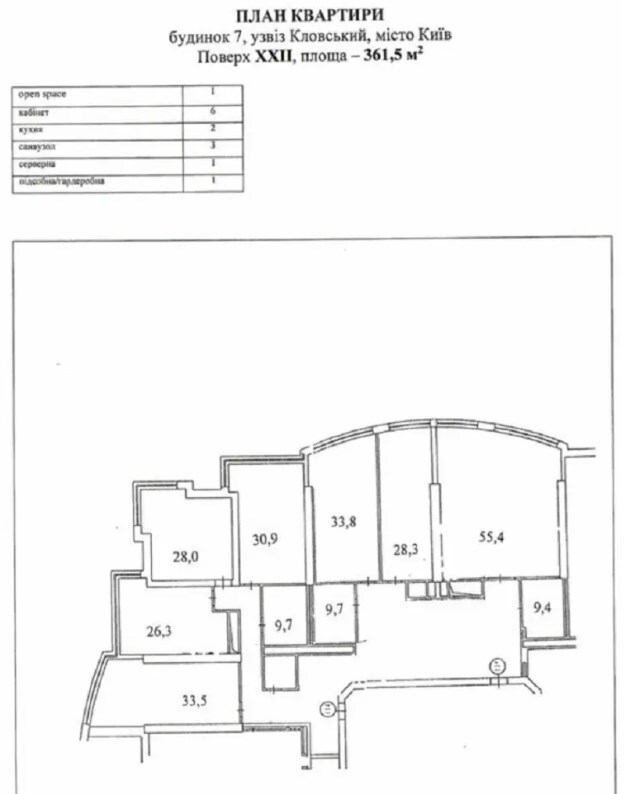 Оренда офісу 361 м², Кловський узвіз, 7А