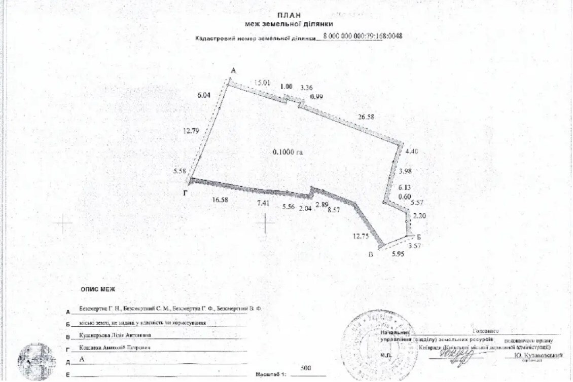 Продажа участка под индивидуальное жилое строительство 19 соток, Академика Кащенко ул., ул.1