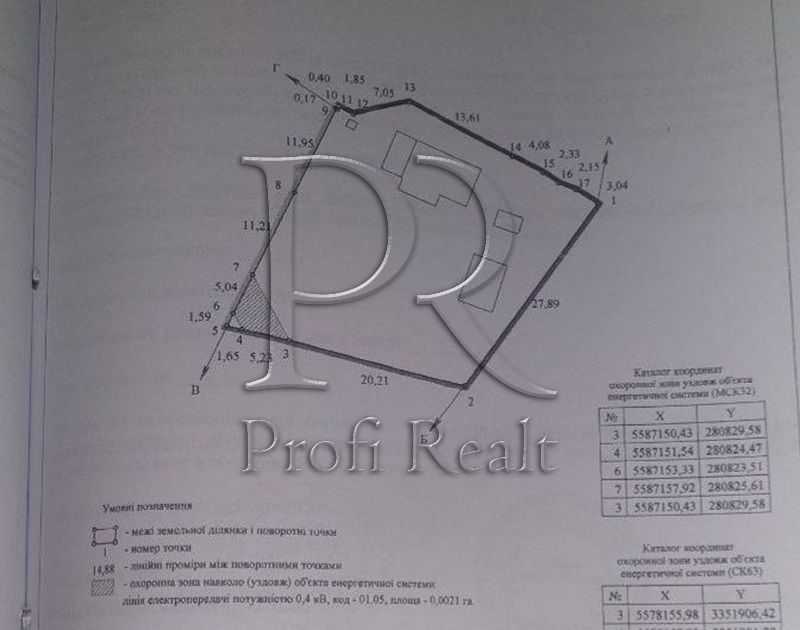 Продажа участка под индивидуальное жилое строительство 9 соток, Жовтнева вулиця